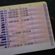 Rijbewijscategorieën in Nederland - welke heeft u nodig